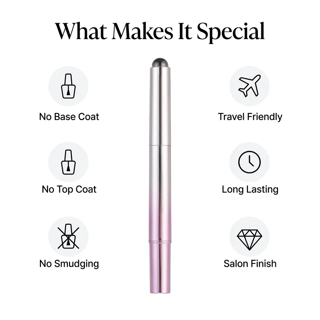 Nail Kandy Kit™
