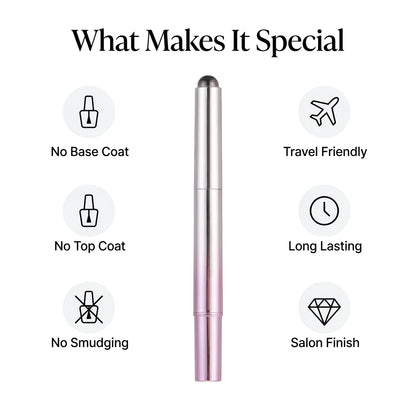 Nail Kandy Kit™