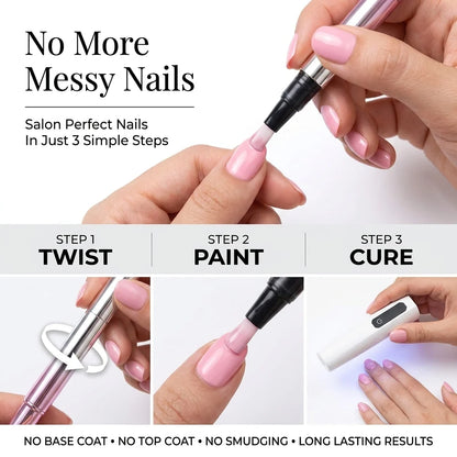 Nail Kandy Kit™